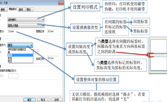 不干膠打印機(jī)溫度及常用打印參數(shù)設(shè)置方法