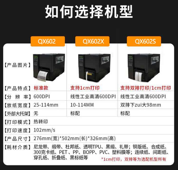 重工業(yè)型水洗標(biāo)打印機(jī)QX602